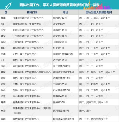 永丰居民因私出国工作学习接种新冠疫苗及因私出入境服务指南